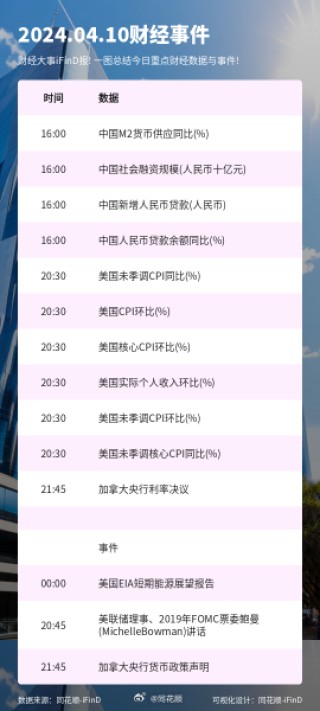 微博订阅:2024澳门历史开奖记录查询-股份有限公司是什么意思