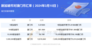 中新网:2024新澳免费资料晒码汇-父母官是什么意思