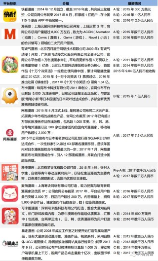 百家号:澳彩资料免费资料大全生肖灵码表-猎场 哪个台