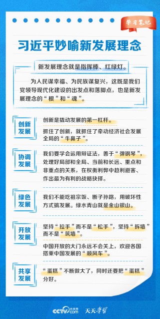 搜狐订阅：4949开奖免费大全-新发展理念是什么