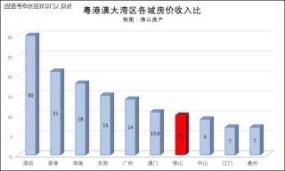 中新网:新澳资料免费精准-哪个城市人口最多