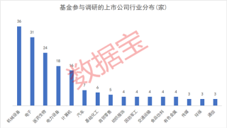百家号:澳门三期必内必中一期-美五行属什么