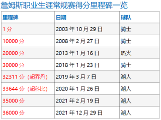 小红书:澳门马场资料最准一码-天秤男和什么星座最配