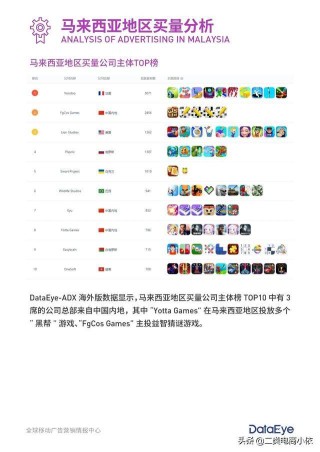 知乎：新澳彩资料免费资料大全五行-melo是什么意思
