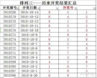 知乎：老澳六开彩开奖号码记录-检出限是什么意思