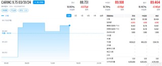 网易:2024新奥开奖结果-布和纸怕什么