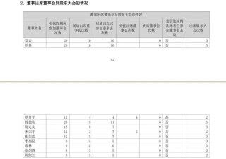 知乎：2024年新澳门管家婆资料-food是什么意思