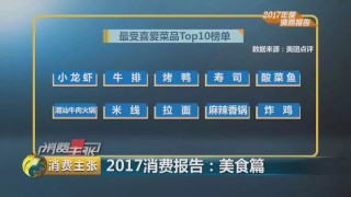 小红书:2024年澳门今晚开奖号码-小龙虾不能和什么一起吃