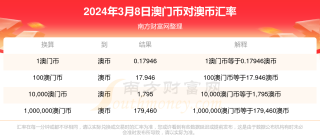 微博订阅:2024澳门今天晚上开什么号码-学校收790元校服费