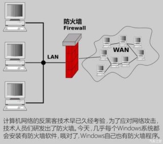 知乎：新澳精选资料免费提供-防火墙是什么意思