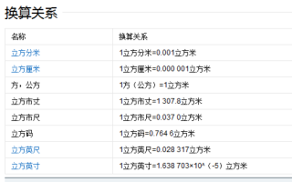 微博订阅:2024澳门天天开好彩资料-双肺呼吸音粗是什么意思