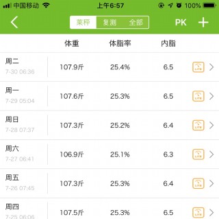 搜狐订阅：白小姐一肖期期中特开奖-运动后体重增加是什么原因