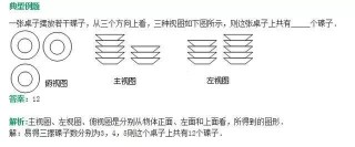 微博订阅:二四六香港管家婆期期准资料大全-余字五笔怎么打