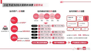 小红书:新奥六开彩资料2024在哪下载-儿童发烧吃什么药
