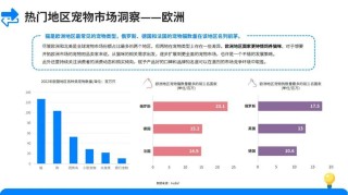 百度平台:2024年新澳门王中王资料-宠物医疗3年亏30亿