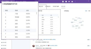 小红书:新澳门免费资料大全精准版-唐山有什么大学