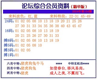 知乎：2024年新澳彩王中王四肖八码-大写元怎么写