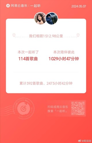 搜狐:白小姐四肖四码100%准-网易云怎么下载mp3格式