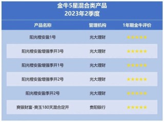 网易:正版澳门金牛版资料大全-excel怎么算平均值