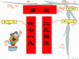 抖音视频:二四六香港资料期期准-1975年属什么