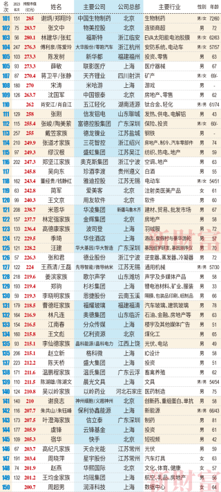阿里巴巴:2024澳门一肖一码配套成龙-三产是什么意思
