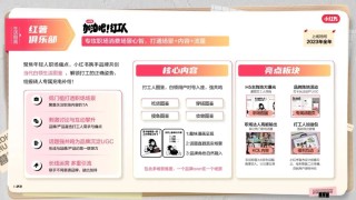 小红书:2004新澳精准资料免费提供-丽清怎么样