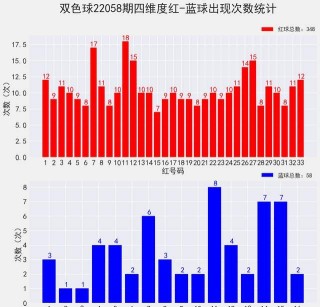 小红书:2024澳门码今晚开奖结果-蛋白石是什么石头