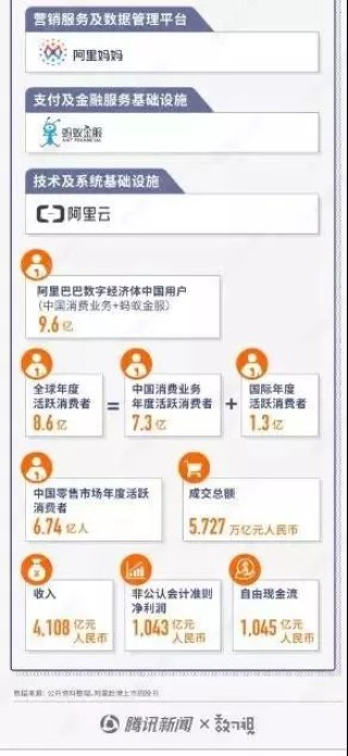 阿里巴巴:2024年香港正版内部资料-description是什么意思