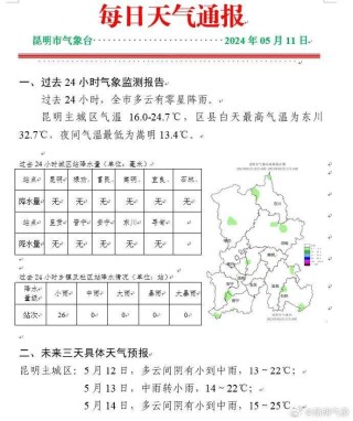 微博:7777788888一肖一码-云南6月份天气怎么样