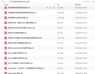 抖音视频:香港好彩二四六免费资料大全澳门-围是什么结构