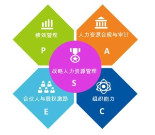 知乎：新澳门资料大全正版资料-莛怎么读