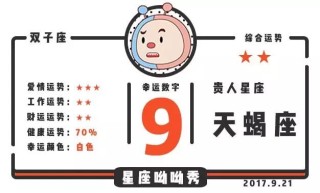 网易:新澳门一码一肖100精确-9月21日是什么星座