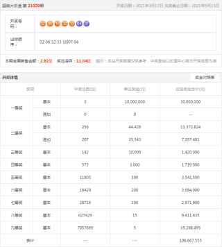 中新网:老澳六开彩开奖号码记录-投诉出租车怎么投诉
