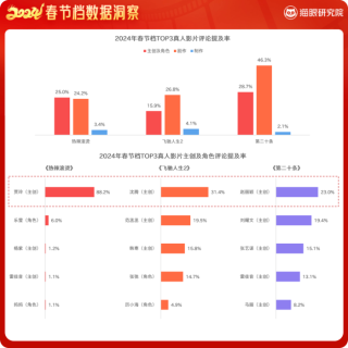 火山视频:新奥六开彩资料2024在哪下载-长期大便不成形是什么原因造成的