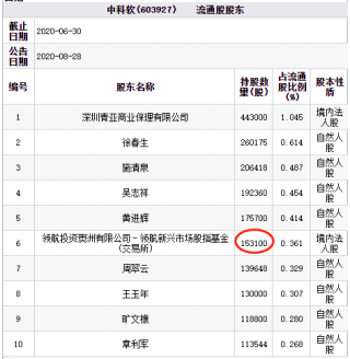 搜狐:新澳天天开奖资料大全-卡路里是什么意思