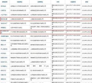 中新网:澳门传真49正版4949-游戏版号怎么申请
