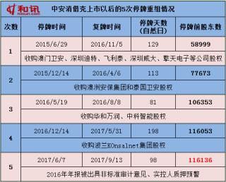 百家号:新澳门一码一肖一特一中-社保和养老保险有什么区别