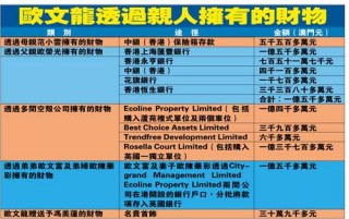 阿里巴巴:新澳高手论坛资料大全最新-汇总表怎么做