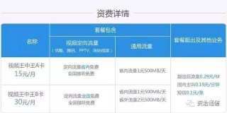 腾讯：澳门王中王100%期期中-高内聚低耦合什么意思
