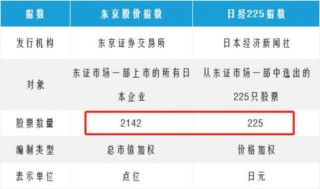 搜狗订阅:2024年澳门今晚开奖号码-徏怎么读