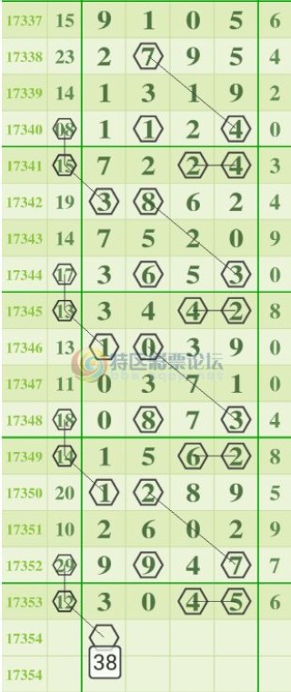 小红书:黄大仙三肖三码必中三肖-彼此彼此什么意思