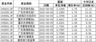 微博订阅:2024年澳门今晚开奖号码-k开头的火车是什么车