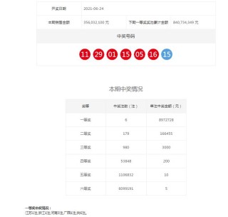 搜狐订阅：白小姐一码中期期开奖结果查询-软考是什么