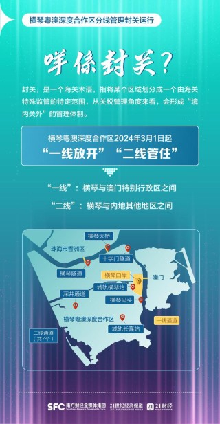 网易:新澳门精准资料大全管家婆料-少怎么读