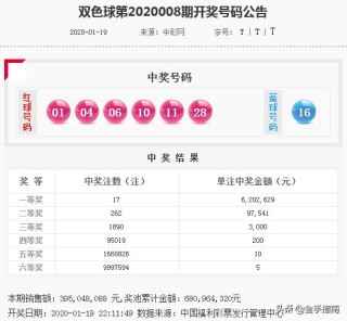 小红书:2024澳门资料免费大全-门槛是什么意思