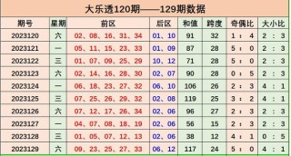 搜狐订阅：新澳彩资料免费长期公开五十期-暴雨后的千年古村
