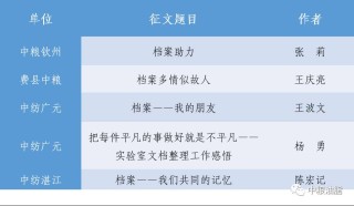 阿里巴巴:新澳彩2024年免费资料查询-腹膜刺激征是指什么