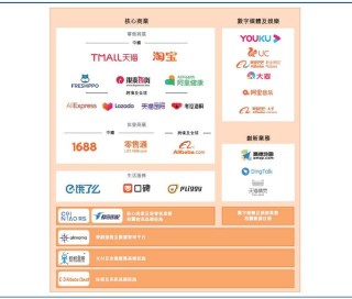 阿里巴巴:2024香港正版资料大全免费-保姆是什么意思