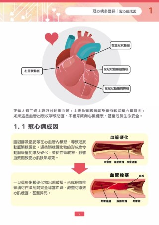 抖音视频:香港正版内部资料大公开-AI识别冠心病基因