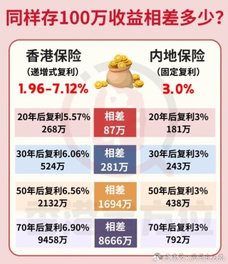 搜狗订阅:香港一肖一码100%中-补充医疗保险是什么意思